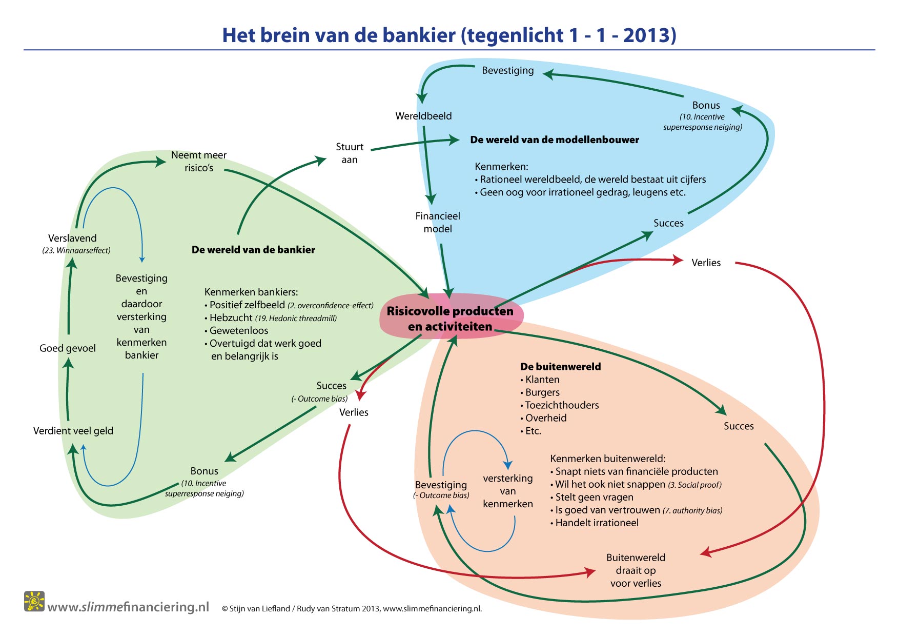 bankier-01