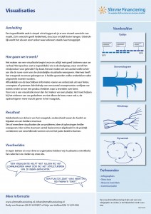 pbvisualisatie10012014