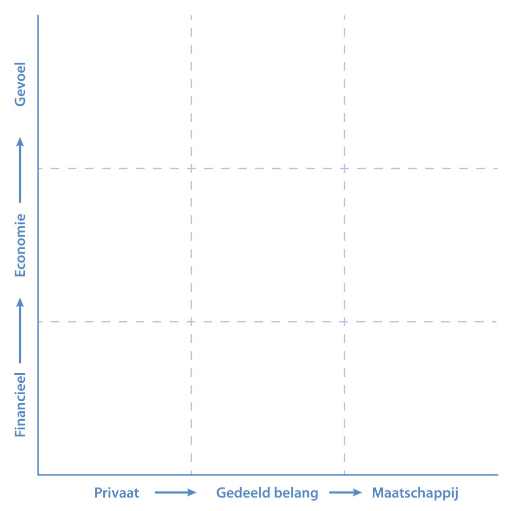 rendement graphic basis-02